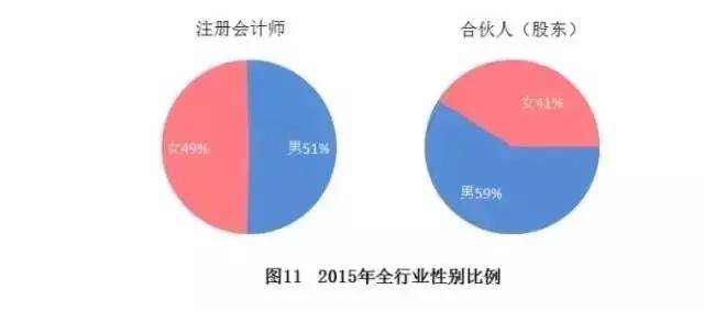  阿森纳财政健康受欧足联表彰，转会策略成范例  
